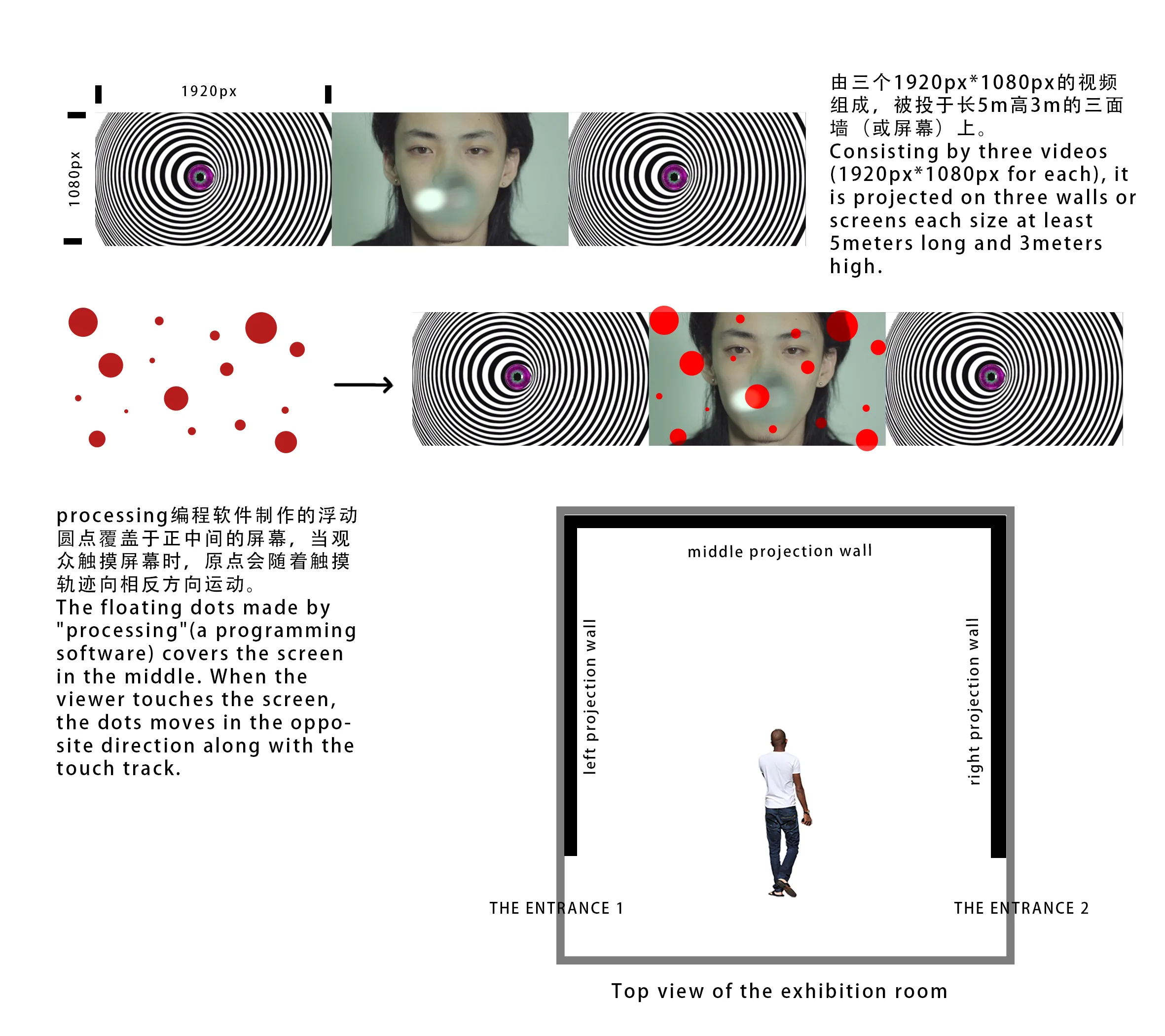 Random Periods II, installation plan